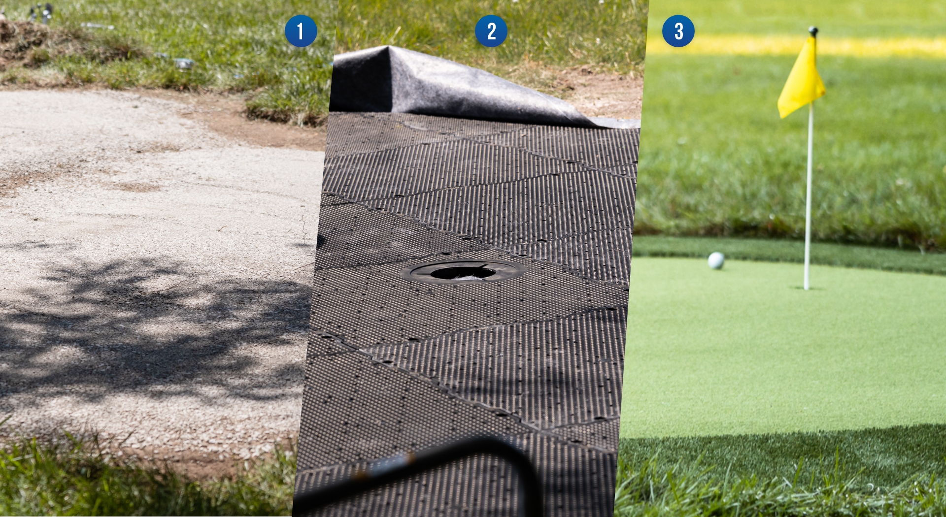 Base system for outdoor putting green kit